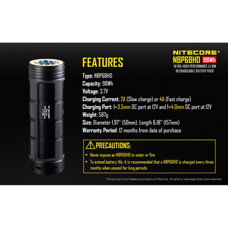 Nitecore NBP68HD for TM Series (Compatible with TM28) NBP68HD
